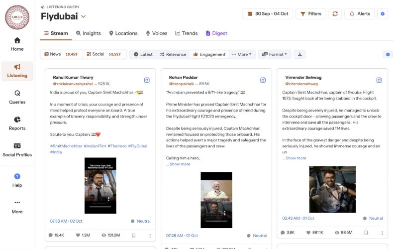 Locus Elite stream for the Flydubai query, 30 Sep – 4 Oct, sorted by engagement: 19,453 news and 52,527 social items